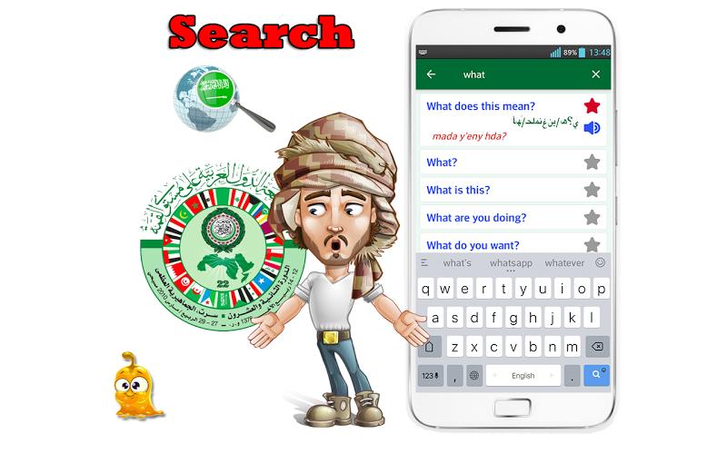 Learn Arabic Language Offline Tangkapan skrin 3