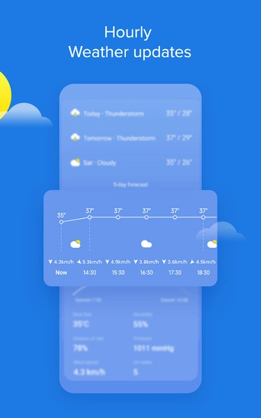 Schermata Weather - By Xiaomi 1