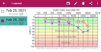 Hearing Test Ekran Görüntüsü 2