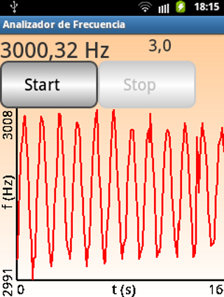 Frequency Analyzer Capture d'écran 0