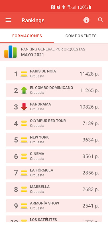 Schermata Orquestas de Galicia - Fiestas 0