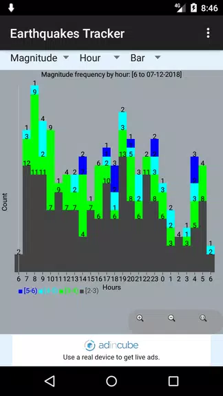 Earthquakes Tracker スクリーンショット 3