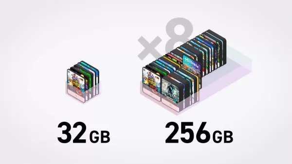 Nintendo သည် console slideshow ကိုပြောင်းပါ
