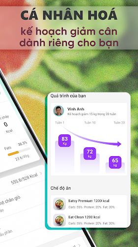 Eatsy - Giảm cân Healthy स्क्रीनशॉट 1