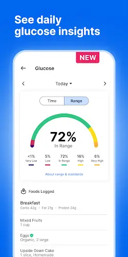 MyFitnessPal: Diário alimentar Captura de tela 2