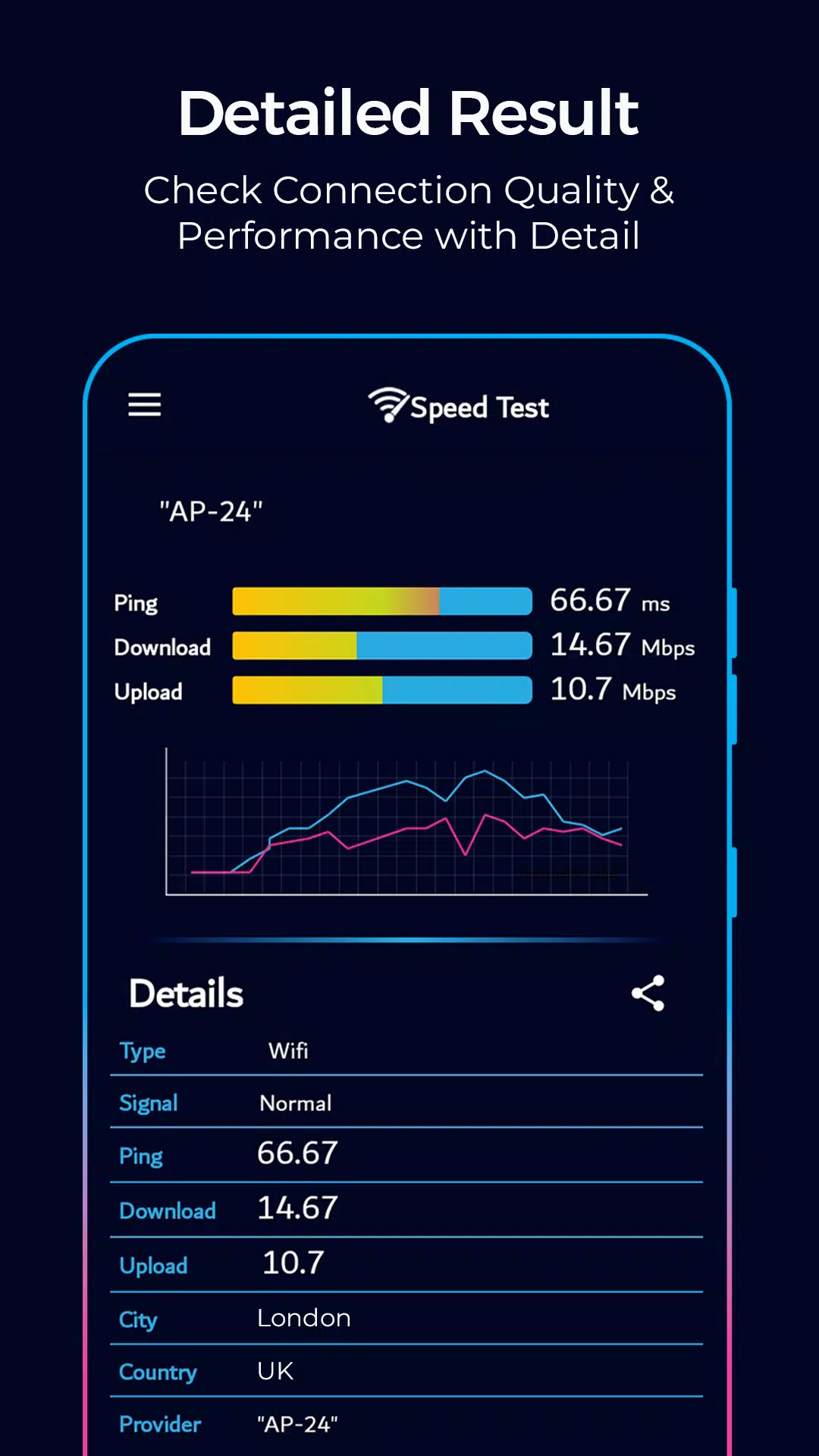 Speed Test - Wifi Speed Test Zrzut ekranu 1