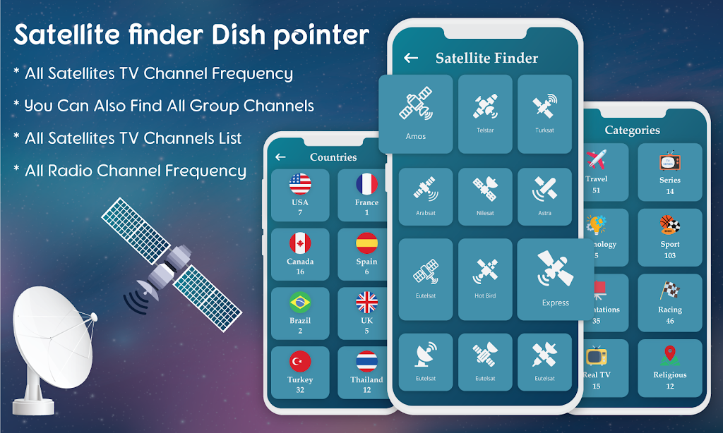 Satellite Finder-Dish Aligner 螢幕截圖 0