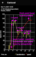 0-100 km/h acceleration meter ภาพหน้าจอ 3