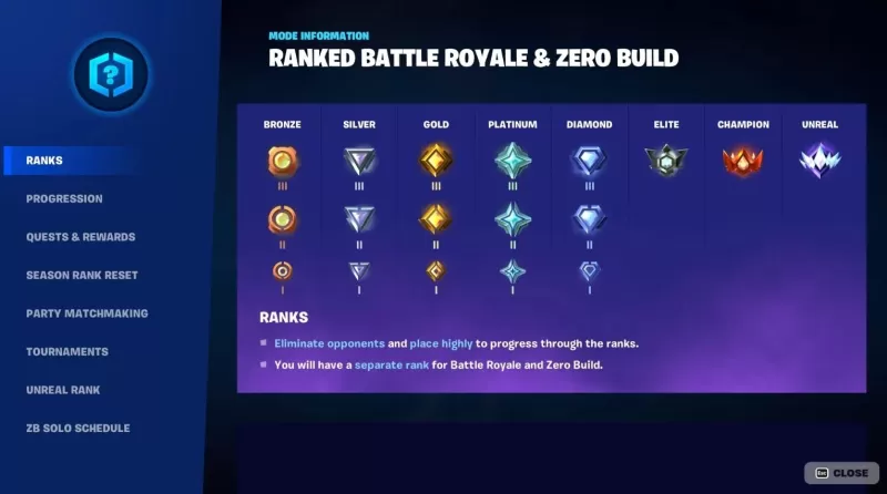 Fortnite Mobile: Ranks, Rewards, and Winning Strategies