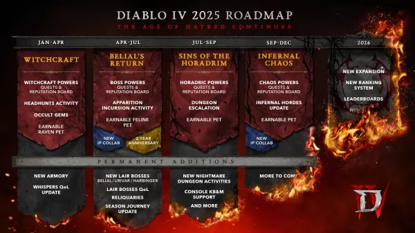 Blizzard se dirige a Diablo 4 Temporada 8: Actualizaciones de árboles de habilidades y cambios en el pase de batalla explicados
