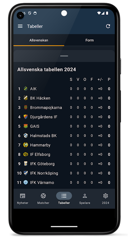 Schermata Allsvenskan 2024 1