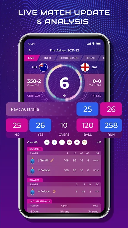 CricScore Line Guru Pro - Live Ảnh chụp màn hình 1