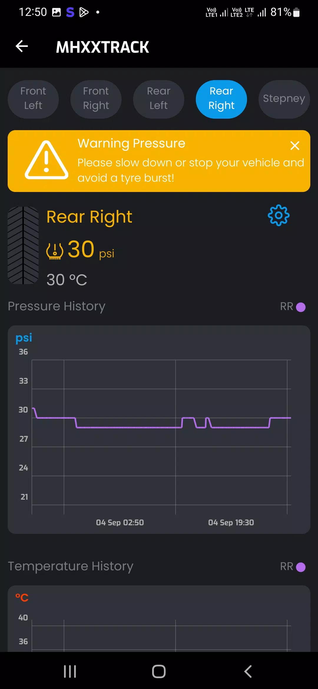 SMART TYRE CAR & BIKE Capture d'écran 2