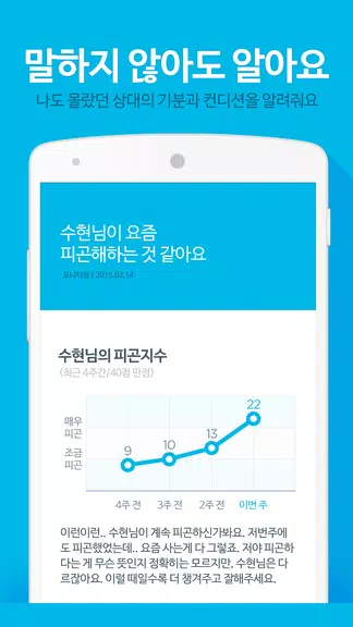 진저 for 비트윈 - 사랑을 이해하는 인공지능 Ảnh chụp màn hình 0