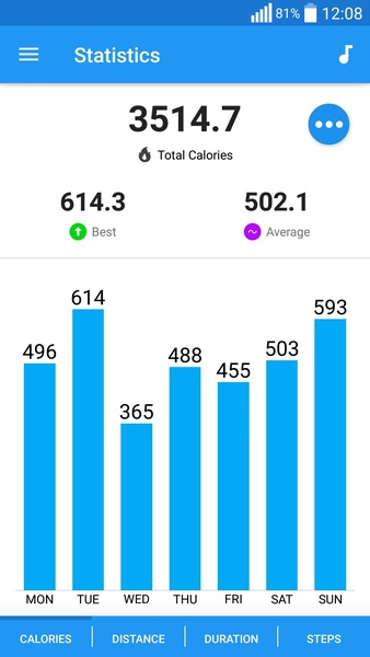 Schermata Zeopoxa Pedometer 2