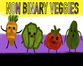 Non Binary Vegetables (The Veggie Dating Sim) Ekran Görüntüsü 0