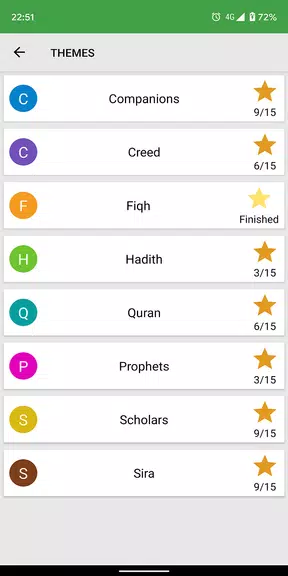 Fitrah Quiz Islam Capture d'écran 2