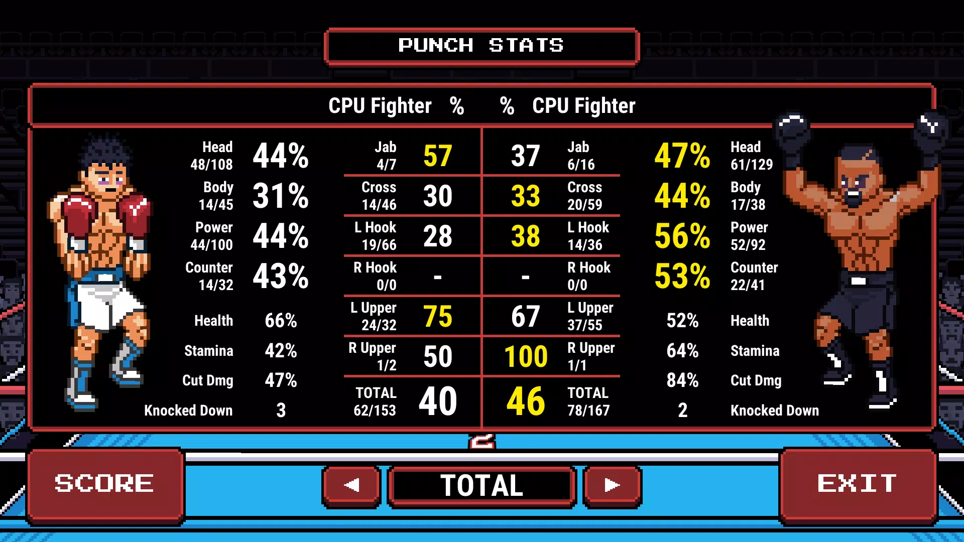Prizefighters 2 螢幕截圖 3
