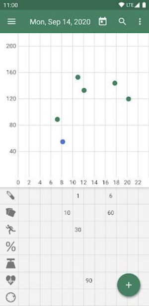 Diaguard: Diabetes Diary Schermafbeelding 2