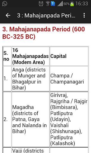 GK/IAS/SSC-UPSC/CURRENT AFFAIR স্ক্রিনশট 2