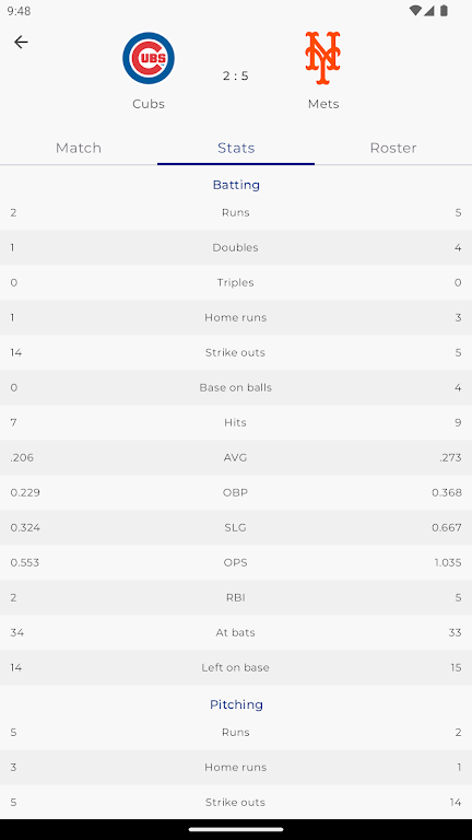 MLB Scores 螢幕截圖 2