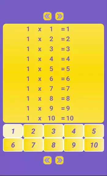 Schermata Multiplication Table: Math 0