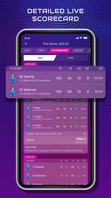 CricScore Line Guru Pro - Live ภาพหน้าจอ 2