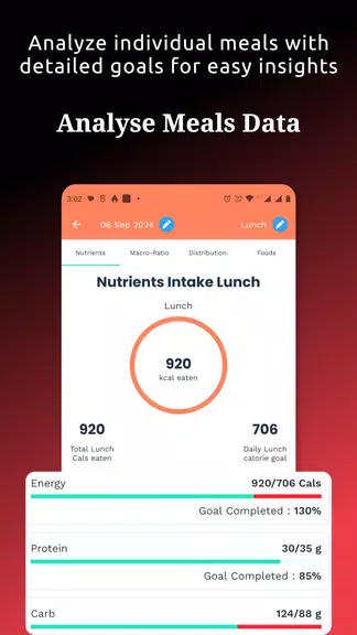 Food Tracker & Calorie Counter 螢幕截圖 1