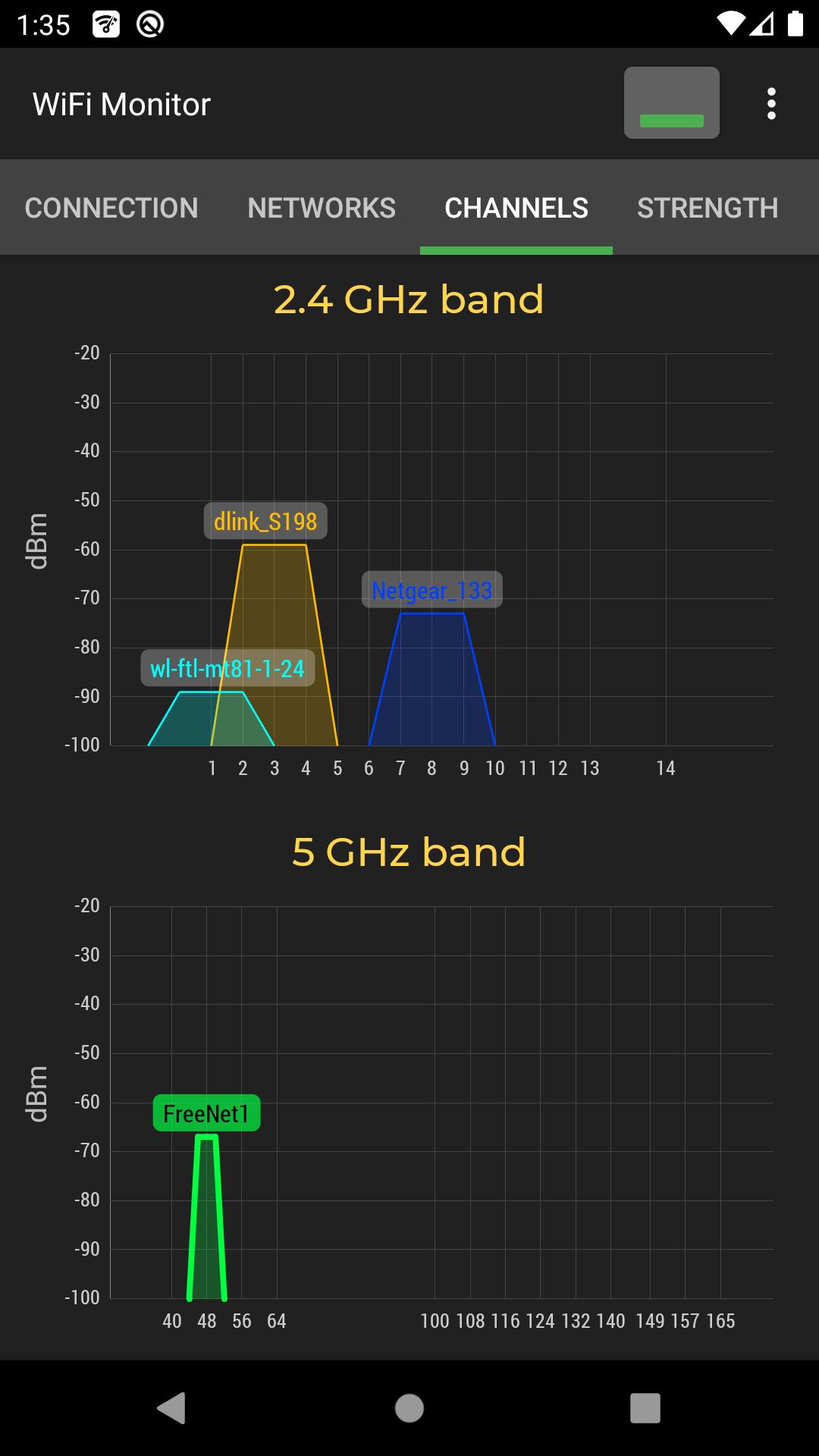 WiFi Monitor: network analyzer ภาพหน้าจอ 1