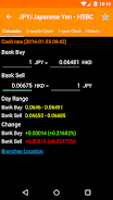 Hong Kong FX Rates Ekran Görüntüsü 2