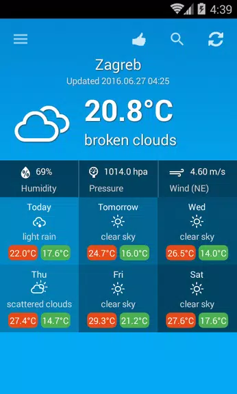 Weather Croatia Tangkapan skrin 0