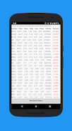 Penny Stocks ภาพหน้าจอ 3