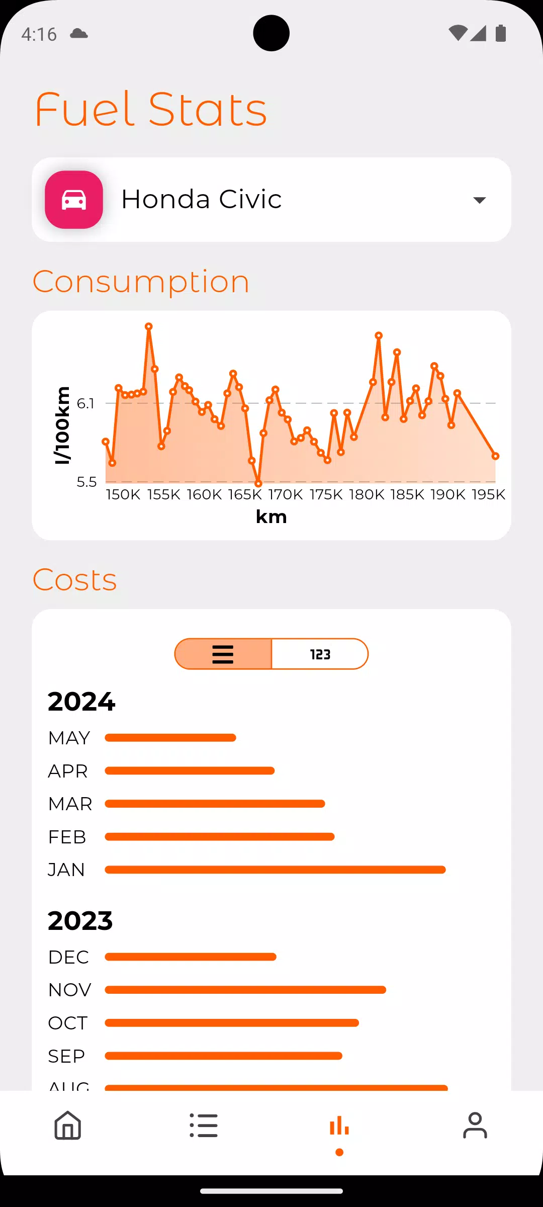 Fuel Log Tangkapan skrin 2