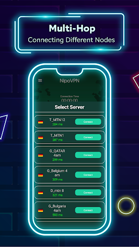 NipoVPN - High speed, secure Tangkapan skrin 0