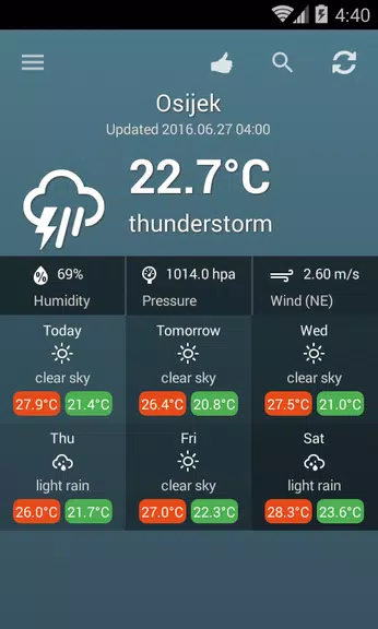 Weather Croatia Captura de tela 2