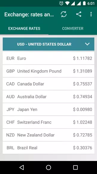 XRT: Exchange rates, converter Zrzut ekranu 0