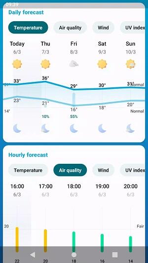 Breezy Weather Ảnh chụp màn hình 3