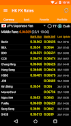 Hong Kong FX Rates 스크린샷 0