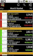 World Stock Market ဖန်သားပြင်ဓာတ်ပုံ 1