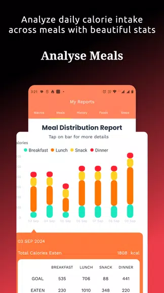 Food Tracker & Calorie Counter 螢幕截圖 3
