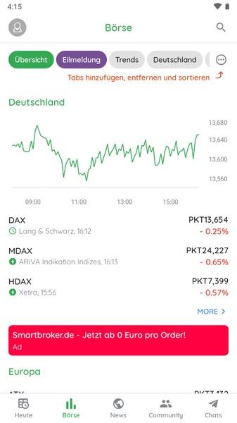 börsenNEWS Schermafbeelding 2