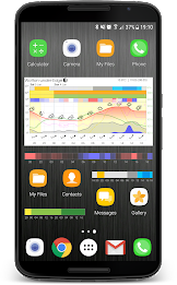 Schermata Meteogram Weather Widget 0