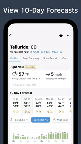 Schermata OpenSnow: Snow Forecast 1