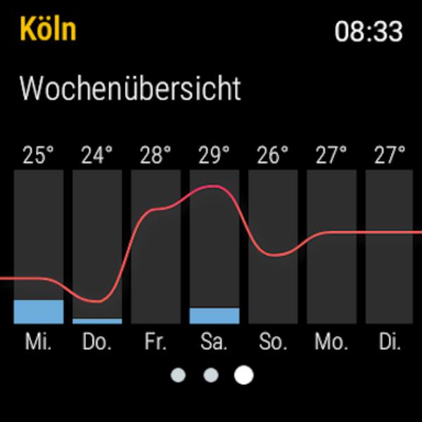 wetter.de Capture d'écran 0