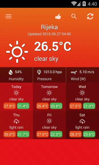 Weather Croatia Tangkapan skrin 1