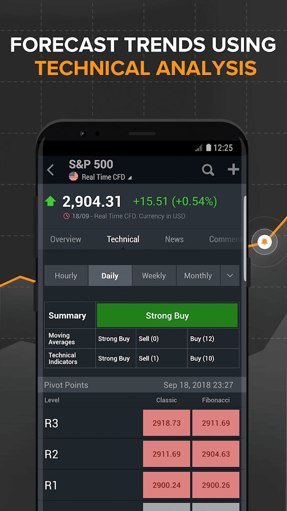 Investing.com Mod Schermafbeelding 1