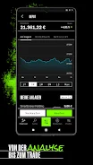 SMARTBROKER+ Aktien & ETF স্ক্রিনশট 3