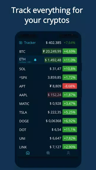 HODL Real-Time Crypto Tracker Tangkapan skrin 0