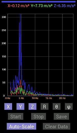 Accelerometer Meter Schermafbeelding 3