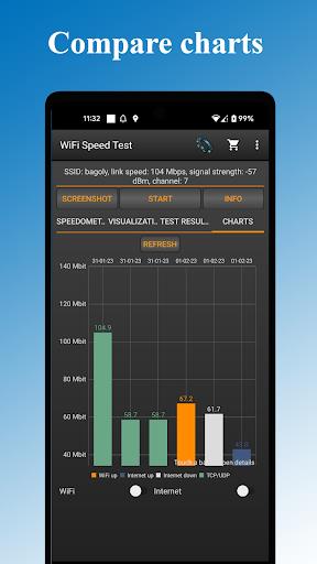 WiFi - Internet Speed Test 螢幕截圖 0